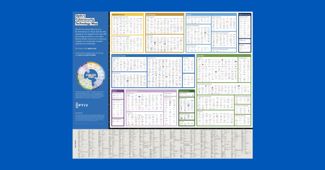 KDeighton's tweet photo. Navigating the security technology landscape can be easy. 🧭 Yes, really! Explore a simplified view of leading technologies across 450+ vendors in @Optiv’s Cybersecurity Technology Map. https://t.co/HeKT2IFk4e https://t.co/Zbp7mwsZqt