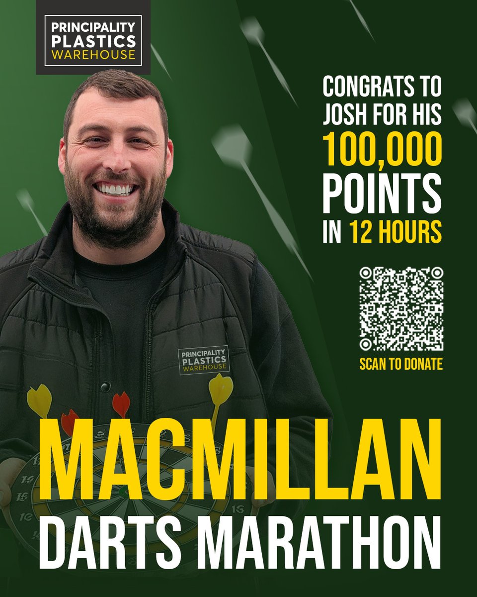 PPWGroup's tweet photo. 🙌 Huge congrats to Josh — 100,000 points in 12 hours for Macmillan! 🎯
Chip in if you can: https://t.co/HTQXUOb87E

Comment with ONE HUNDRED AND EIGHTY!
@macmillancancer #TeamPPW #DartsMarathon https://t.co/f7x62AhURD