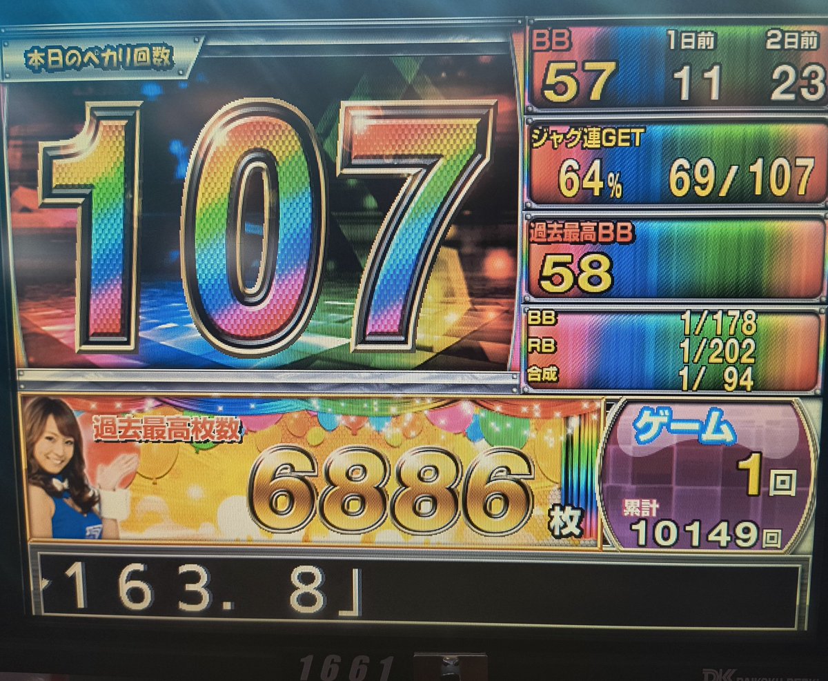 eusan0922's tweet photo. 嬉しすぎる🤡㊗️107ペカ🥳
100ペカ童貞卒業しました！

7000枚まで一歩及ばず😭だったけど…
昨晩、描いたスランプの様に出てくれました🌈

マギレコ🏹もマイ🤡も超強かった！

遅くにカード作成付き合わせてしまいごめんなさい💦

🫑対戦ありでした🤡！
ご飯も美味しかったし最高🤣
#パラディソ1000泉 https://t.co/J9hfgJSX2r
