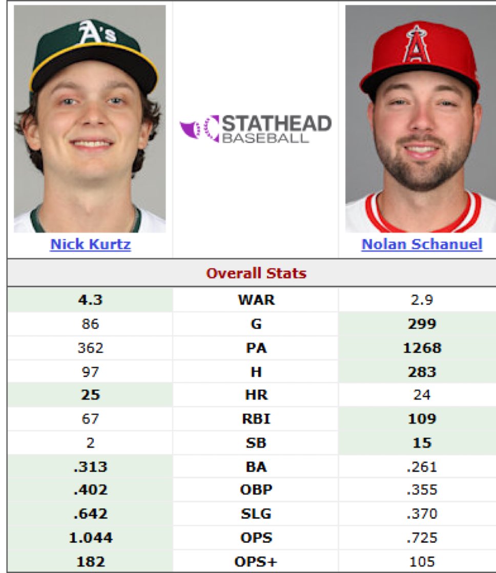 Jake (@d1scher) on Twitter photo 