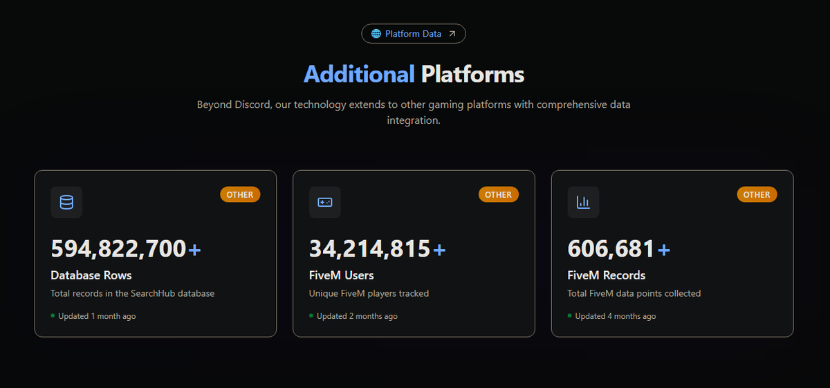 Dark Web Informer tweet media