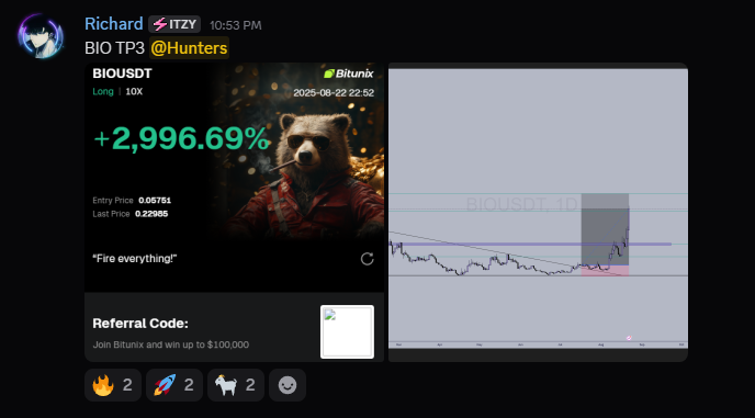 CryptoRoyt's tweet photo. GG $BIO https://t.co/j8tXGfzBPB