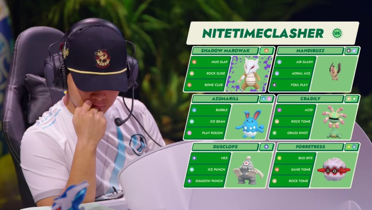 LG nitetimeclasher (@nitetimeclasher) on Twitter photo Was an honor to wear my <a href="/Luminosity/">Luminosity Gaming</a> jersey for the first time at Anaheim 2025 Worlds- even winning the first stream game!
Overall 3-2 / top 64 leaves much to be desired, but considering I played Yekai last year and Beelzeboy this year, it is what it is😂😂 Was an honor to wear my <a href="/Luminosity/">Luminosity Gaming</a> jersey for the first time at Anaheim 2025 Worlds- even winning the first stream game!
Overall 3-2 / top 64 leaves much to be desired, but considering I played Yekai last year and Beelzeboy this year, it is what it is😂😂