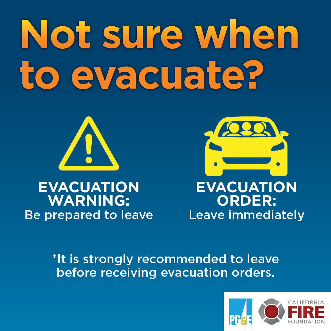 You and your family need to be ready now for wildfires.Following these steps to create a 5-minute plan will give your family the best chance to get to safety. Visit firefightersonyourside.org for more safety tips.

#WildfireSafety #DisasterPrep