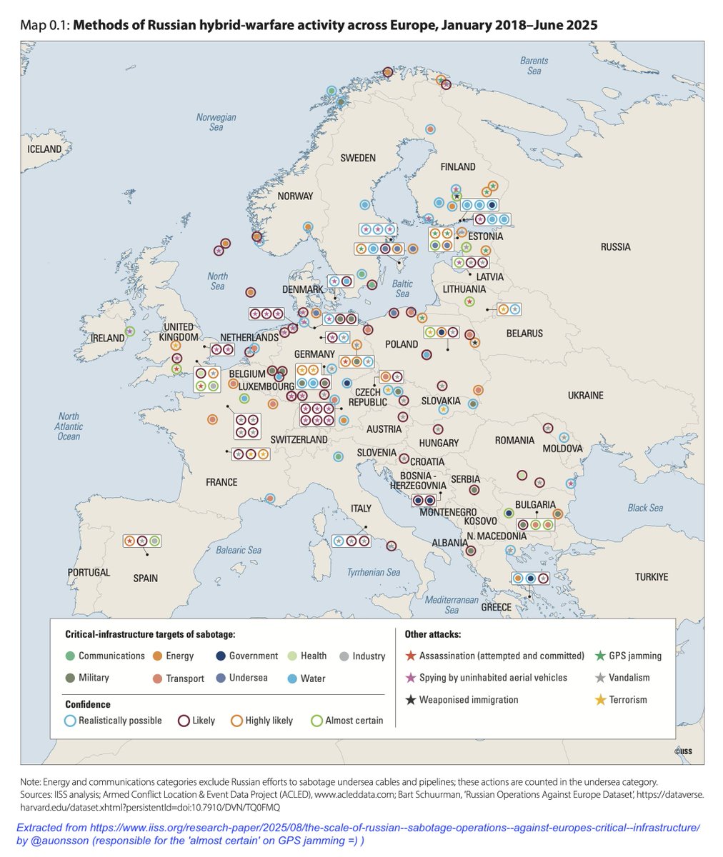 auonsson (@auonsson) on Twitter photo This would have been a beautiful map had it not depicted the scope of Russia's sabotage on European infrastructure 2018-2025.
Take your time and decipher it.
From this report: iiss.org/research-paper… This would have been a beautiful map had it not depicted the scope of Russia's sabotage on European infrastructure 2018-2025.
Take your time and decipher it.
From this report: iiss.org/research-paper…