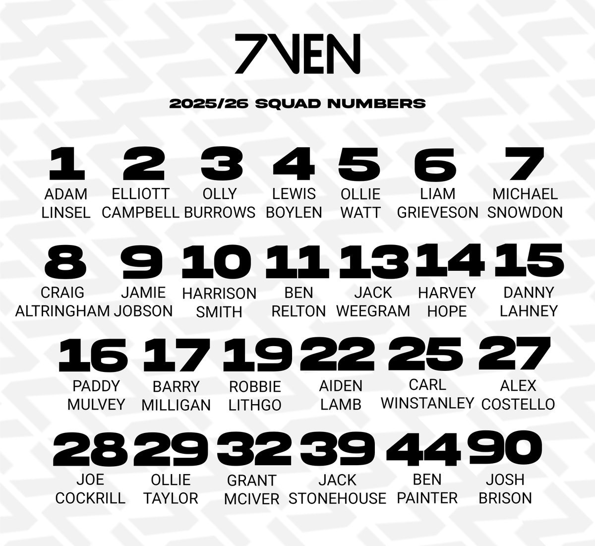 Our squad numbers for the 2025/26 season 👊🏻