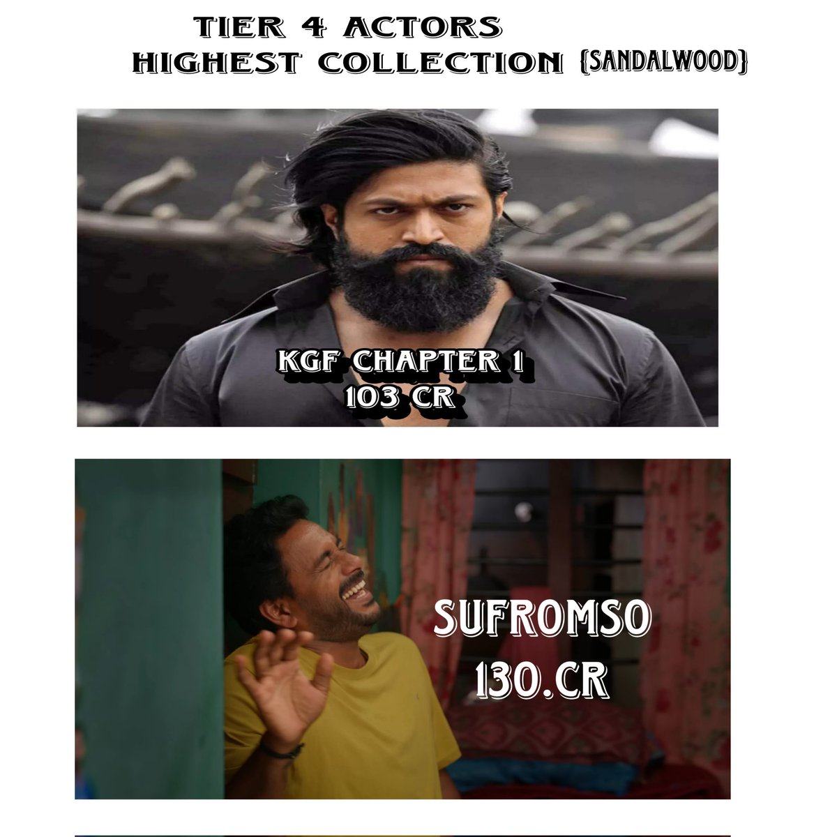 Really great 🫡💥 🔥 ,
still no fansbase But roaring  in Theatres,whn lottery is  coming 👀 

#Yash  🦍 || #Kichcha47𓃵 || #DhruvaSarja 👑||