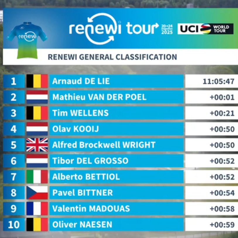 Mihai Simion tweet media