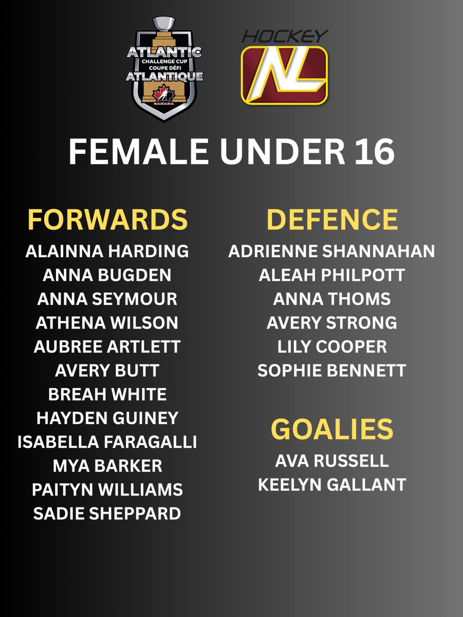 Team NL rosters are officially announced for the 2025 Atlantic Challenge Cup! 🔥