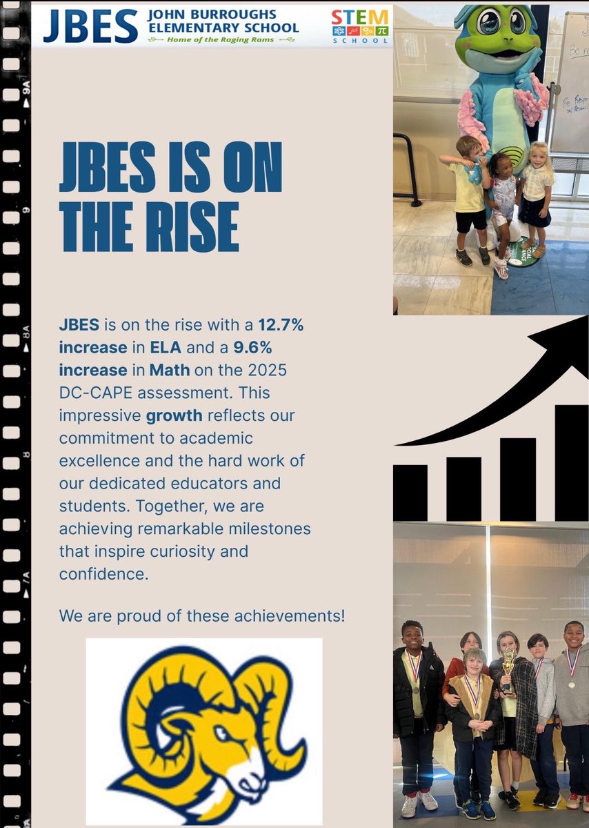 John Burroughs ES tweet media