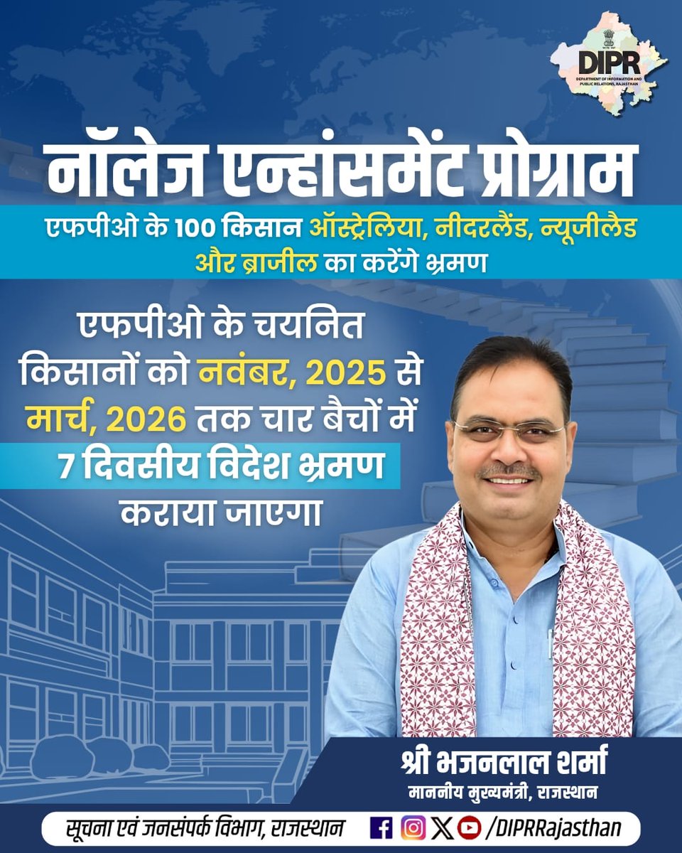 सूचना एवं जनसम्पर्क विभाग, राजस्थान सरकार (@diprrajasthan) on Twitter photo नॉलेज एन्हांसमेंट प्रोग्राम
एफपीओ के 100 किसान ऑस्ट्रेलिया, न्यूजीलैड, नीदरलैंड और ब्राजील का करेंगे भ्रमण
<a href="/BhajanlalBjp/">Bhajanlal Sharma</a>
<a href="/KumariDiya/">Diya Kumari</a>
<a href="/DrPremBairwa/">Dr Prem Chand Bairwa</a>
<a href="/RajCMO/">CMO Rajasthan</a>
<a href="/RajGovOfficial/">Government of Rajasthan</a>
#rajasthan #DIPRRajasthan #RajasthanNews #आपणो_अग्रणी_राजस्थान नॉलेज एन्हांसमेंट प्रोग्राम
एफपीओ के 100 किसान ऑस्ट्रेलिया, न्यूजीलैड, नीदरलैंड और ब्राजील का करेंगे भ्रमण
<a href="/BhajanlalBjp/">Bhajanlal Sharma</a>
<a href="/KumariDiya/">Diya Kumari</a>
<a href="/DrPremBairwa/">Dr Prem Chand Bairwa</a>
<a href="/RajCMO/">CMO Rajasthan</a>
<a href="/RajGovOfficial/">Government of Rajasthan</a>
#rajasthan #DIPRRajasthan #RajasthanNews #आपणो_अग्रणी_राजस्थान