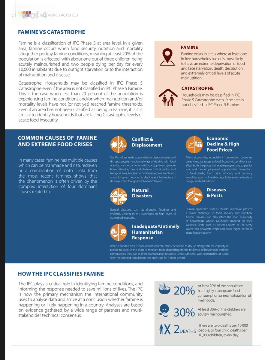 Per the IPC's *actual* definition, a famine declaration requires a crude death rate of at least 2 non-trauma deaths per 10,000 people per day, or 4 per 10,000 among children under five, plus other evidence of extreme food deprivation.

Gaza City has an estimated population of