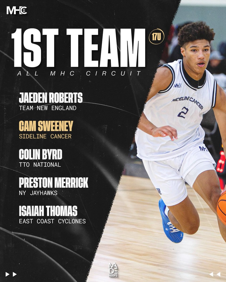 MHC 1st Team Cam Sweeney !!!@madehoop