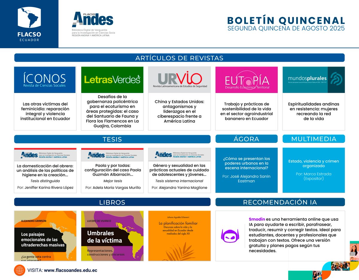 ¡Mantente al día con lo mejor de la investigación en Ciencias Sociales!
Cada quince días, el Boletín de <a href="/FlacsoAndes/">FLACSOAndes</a> te trae recomendaciones de artículos, libros, tesis, aplicaciones y revistas especializadas.

➡ Revísalo aquí: bit.ly/47HcrKw