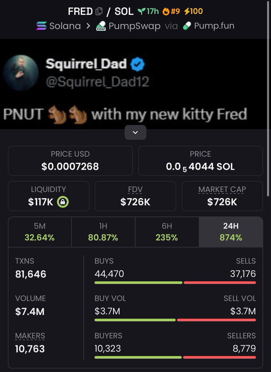 danielfeng727's tweet photo. 🚀 Rocket fuel: $FRED $48K → $726K 🌙
📥 DM to fuel your bags

6wc771EbrF1stR3LwChT2rDDt7d53J3phs33kMTavhcJ

#RocketAlpha #CryptoMoon #SolanaMoves #BagMomentum #Crypto  #memecoin #Solana #Binance       #Ethereum #BlockchainFUL https://t.co/nCsWMPNIDb