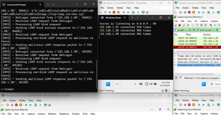 TheHackersNews's tweet image. Hackers can now hijack Microsoft Domain Controllers into a global DDoS botnet—no malware, no creds, no trace.
At DEF CON, researchers revealed “Win-DDoS”: a flaw that can weaponize tens of thousands of public DCs to flood targets, crash systems, or trigger BSODs—remotely.…