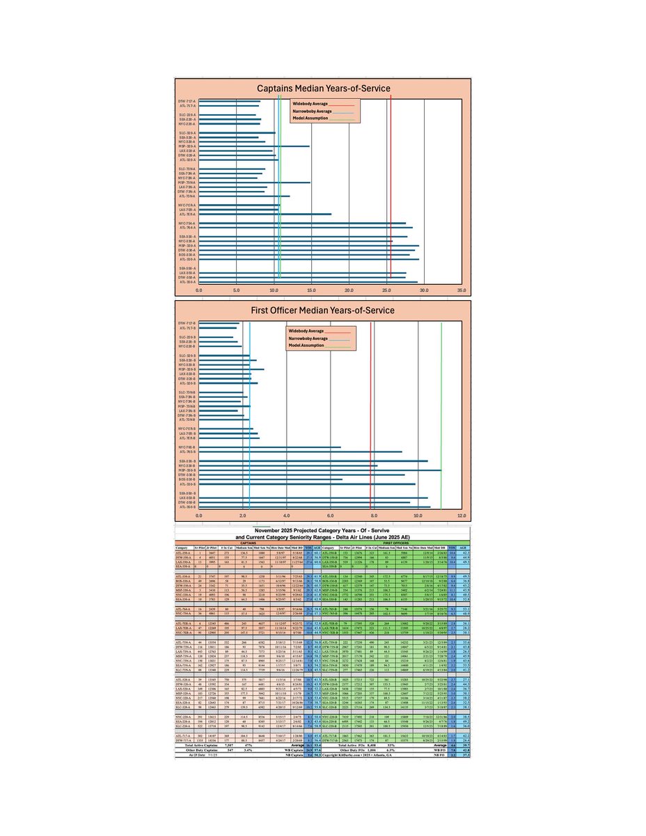 Kit Darby tweet media