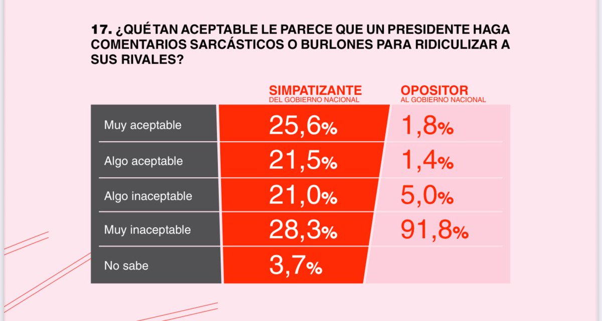 maRIO rioRDA tweet media