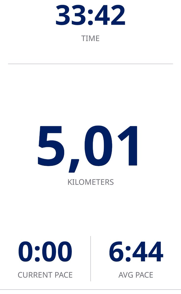 Nakon 6 meseci pauze🏃‍♀️🥵🫠