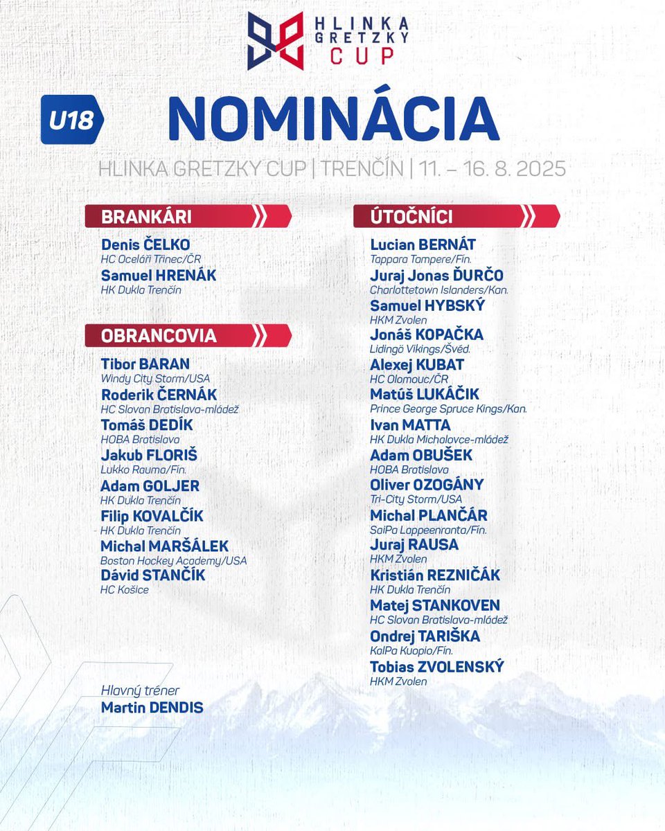 Incoming Spruce Kings forward Matúš Lukáčik has made Team Slovakia for the Hlinka Gretzky Cup!

He’ll wear #18 and his game will be shown on TSN1 at 10 AM Pacific tomorrow vs USA