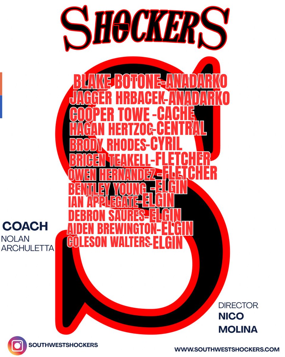 Shockers Baseball tweet media