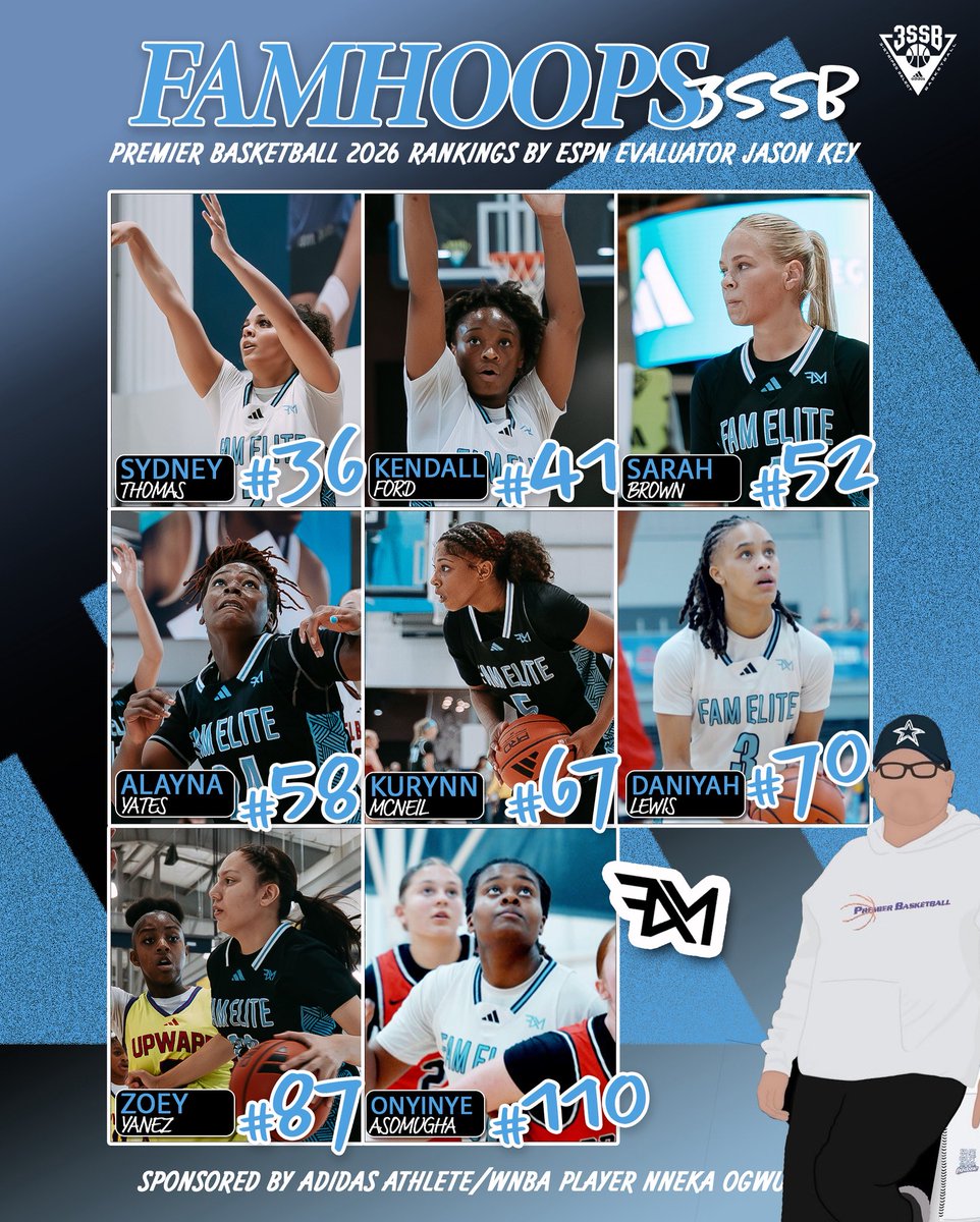 Congrats to all of our 2026 3SSB FAM Alums for being recognized on Jason Key’s Texas Rankings! 🏀🔥

3️⃣6️⃣ Sydney Thomas 
4️⃣7️⃣ Kendall Ford 
5️⃣2️⃣ Sarah Brown 
5️⃣8️⃣ Alayna Yates 
6️⃣7️⃣ Kurynn McNeill 
7️⃣0️⃣ DaNiyah Lewis 
8️⃣7️⃣ Zoey Yanez 
1️⃣1️⃣0️⃣ Onyinye Asomugha 
#TheFAMway / / /💙🤍