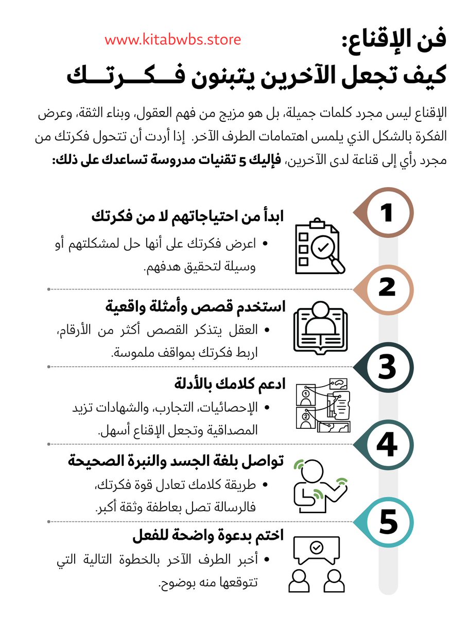 🗣 فن الإقناع: كيف تجعل الآخرين يتبنون فكرتك