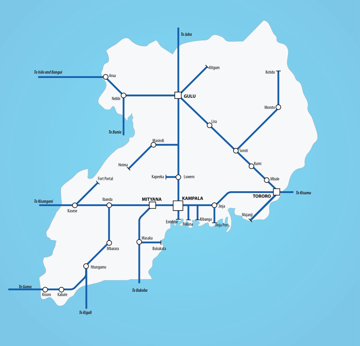 Railway line infrastructure plan in Uganda. Let it be soon Amiina.