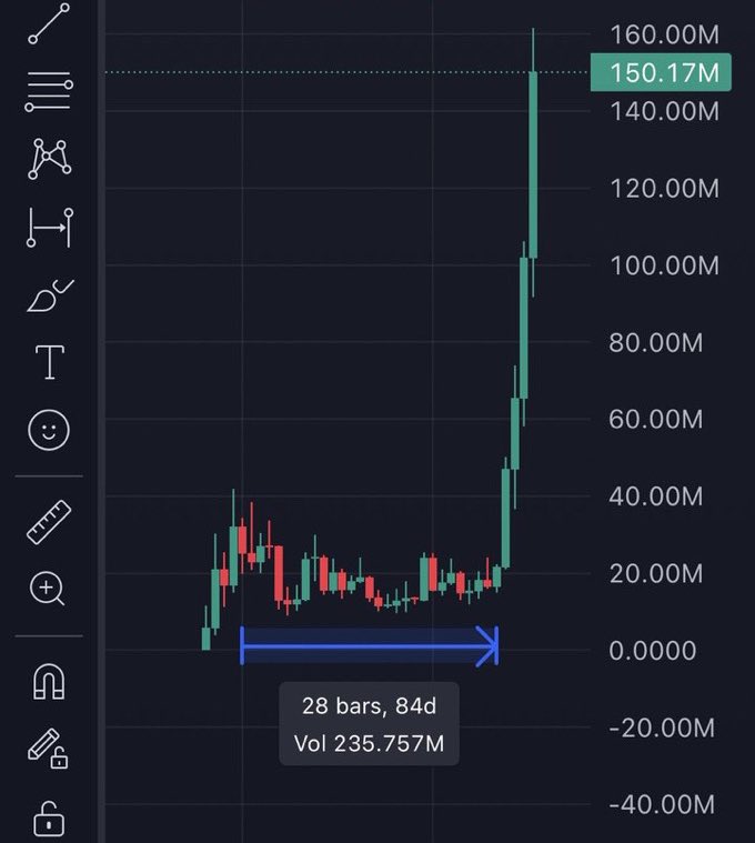 MF🧙‍♂️ tweet media