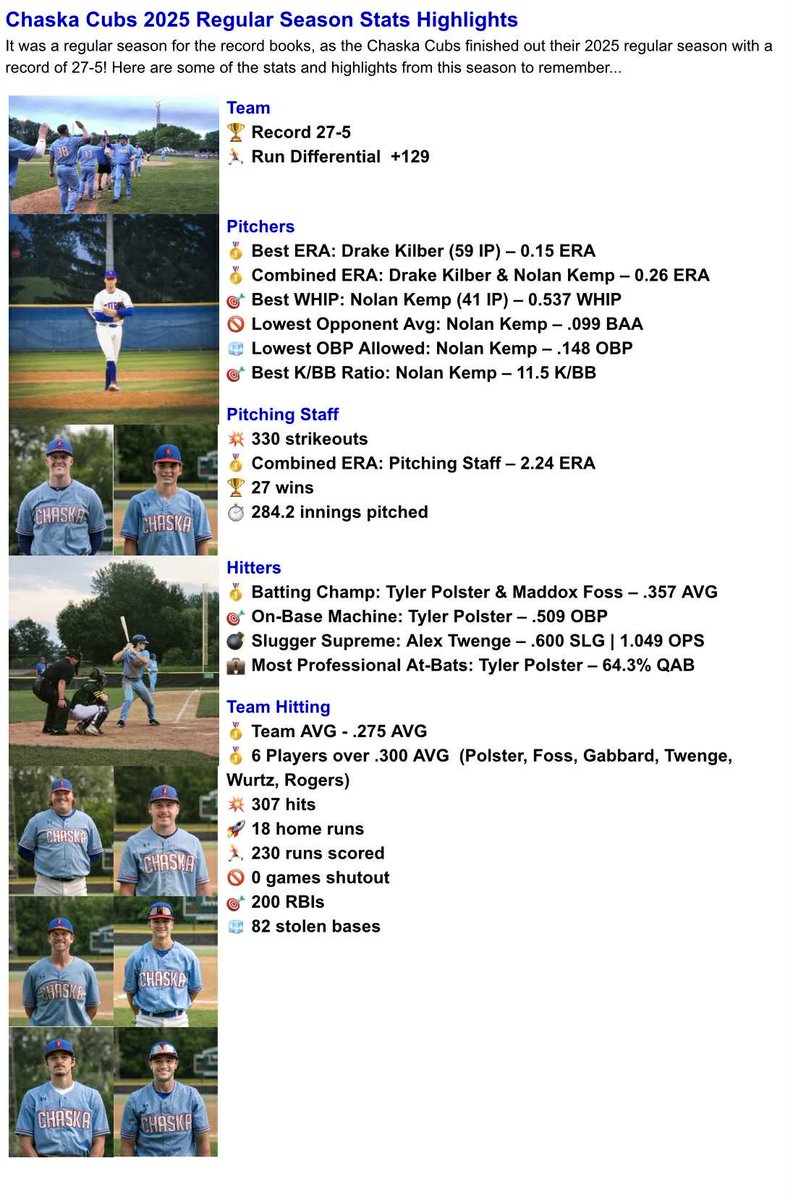 Chaska Cubs tweet media