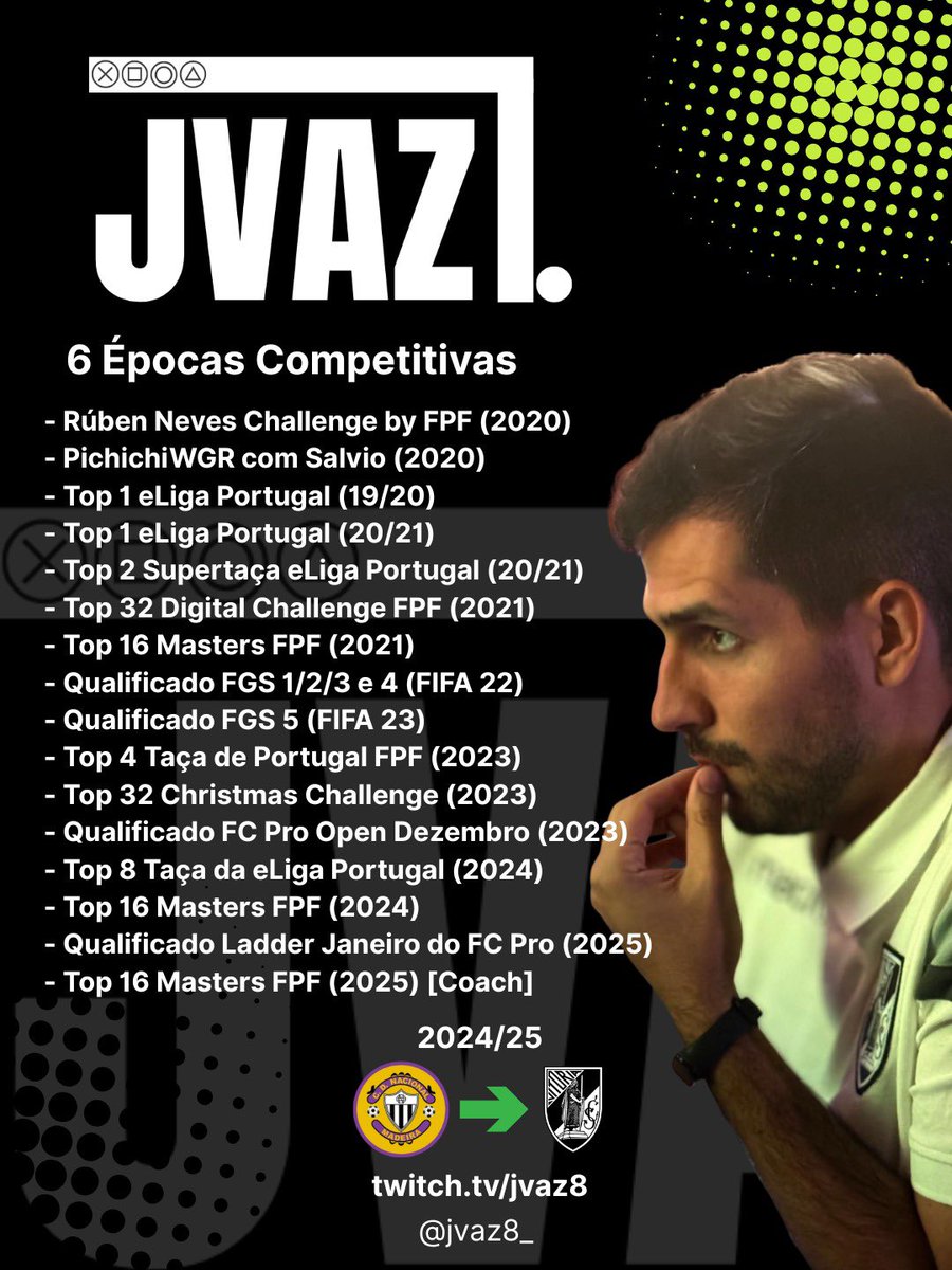 Terminou a época 2024/25 🎮🤝🏽

Agradecer a todos os que me acompanharam ao longo do ano 🫂

Terminou o meu contrato para esta época pelo que estou F/A, mas com muita vontade de dar mais 🎮

Podem contactar-me através das redes sociais 📩

Agradeço Retweets 🔁

JVaz8 🎱