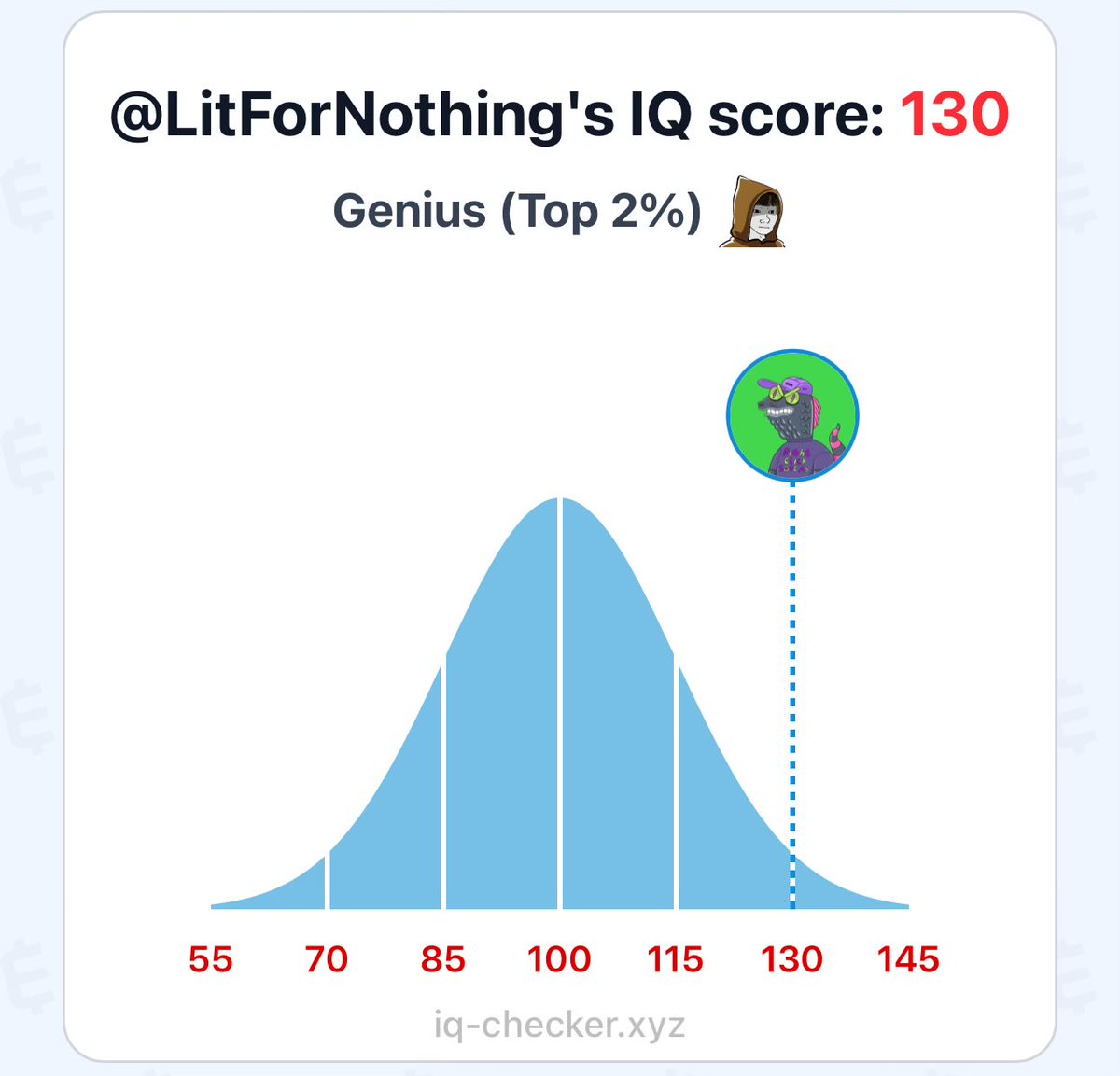 Lit 🔥🍀🚫 tweet media