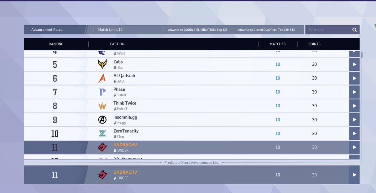 _Stuffs__'s tweet image. 10-0 MRC Open Qualifiers with @UNDERACH1EVERS 

Inshallah we get good bracket 🙏