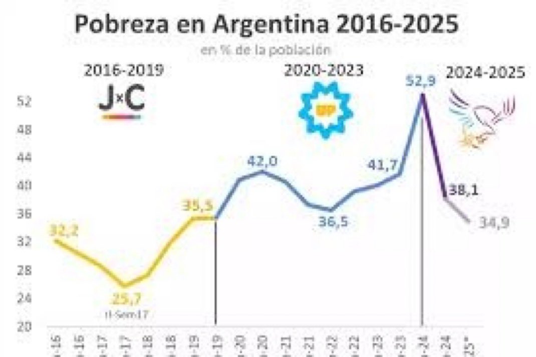 Fernando A. Iglesias tweet media