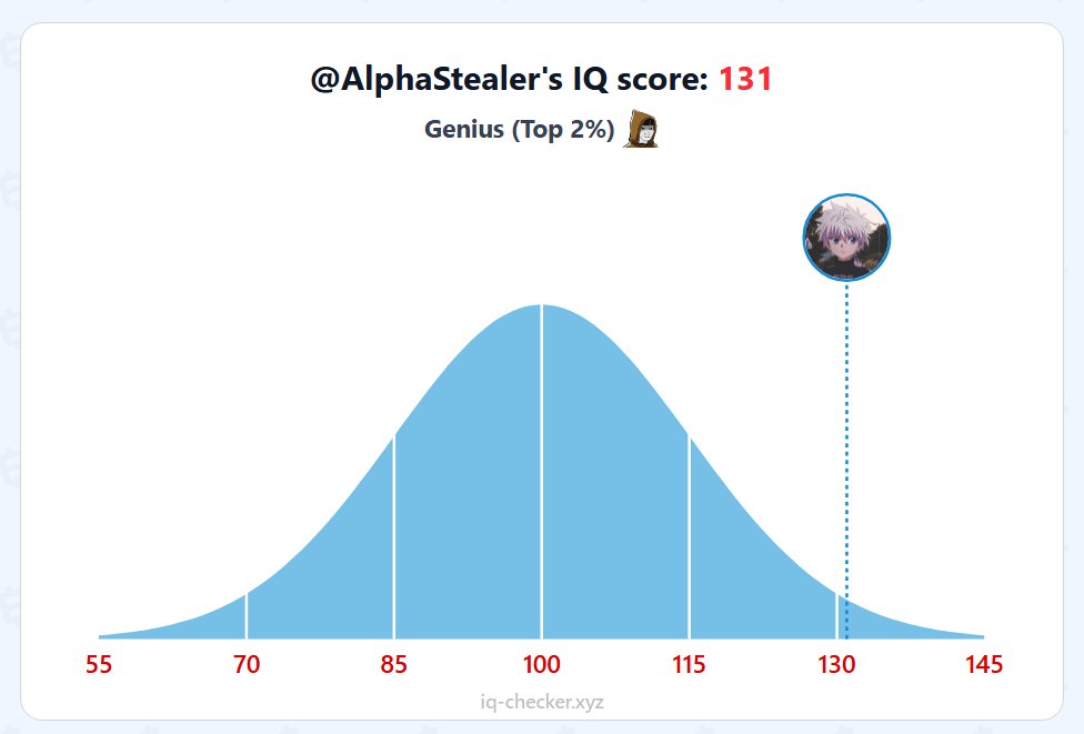 Abhishek BN tweet media