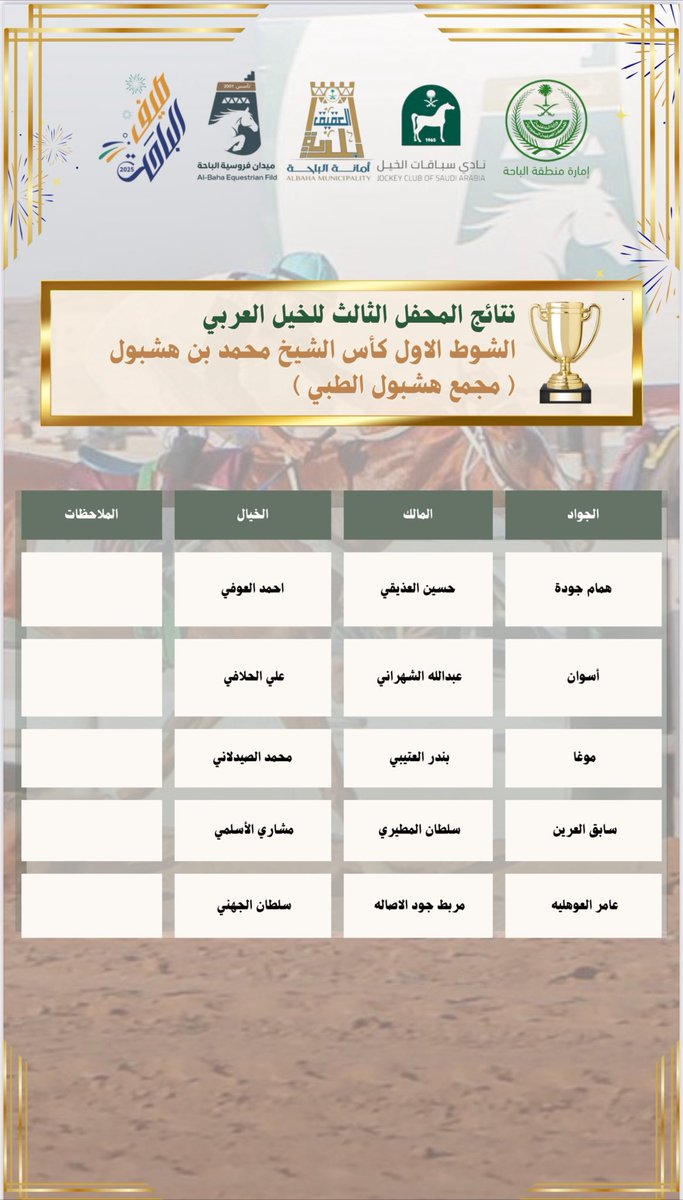 ميدان الفروسية بمنطقة الباحة tweet media