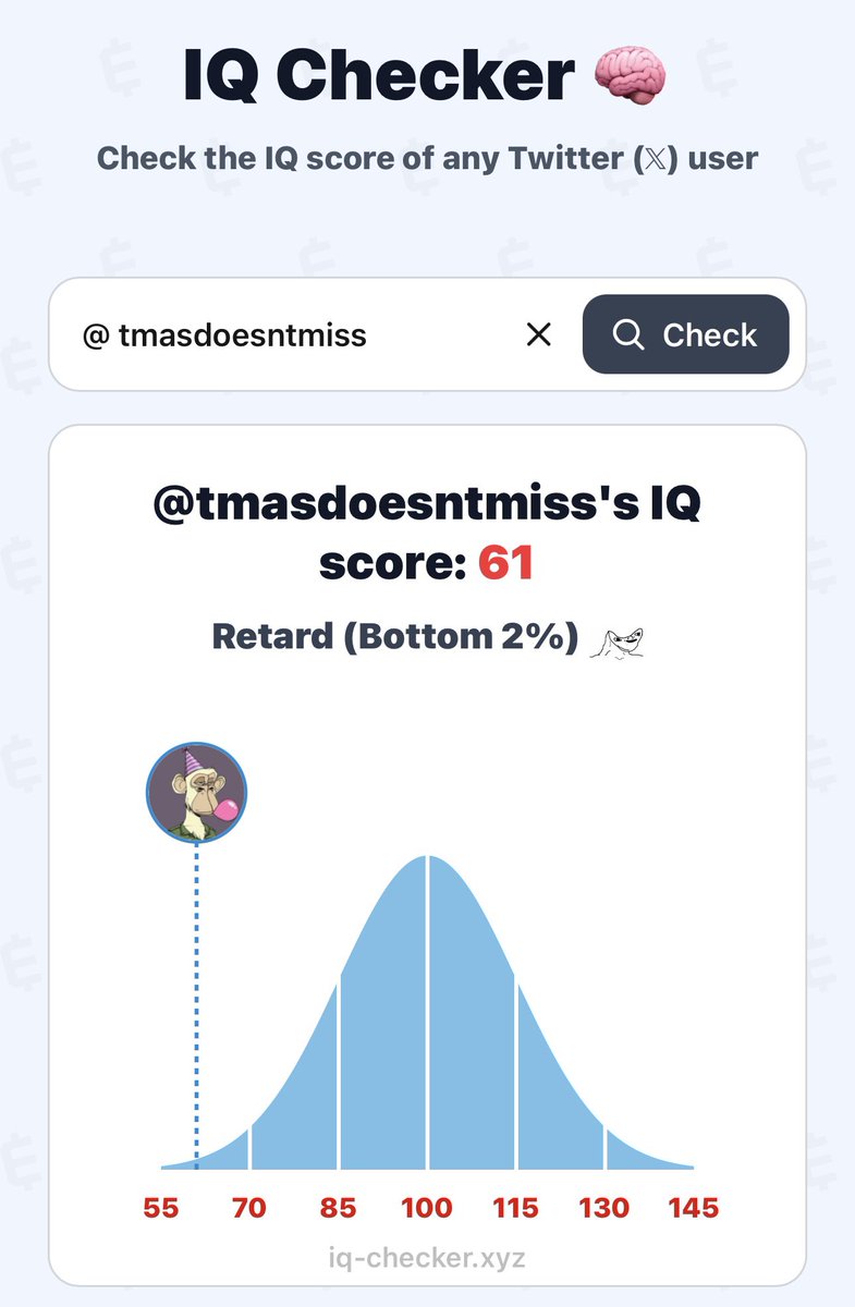 This site is CLEARLY accurate.