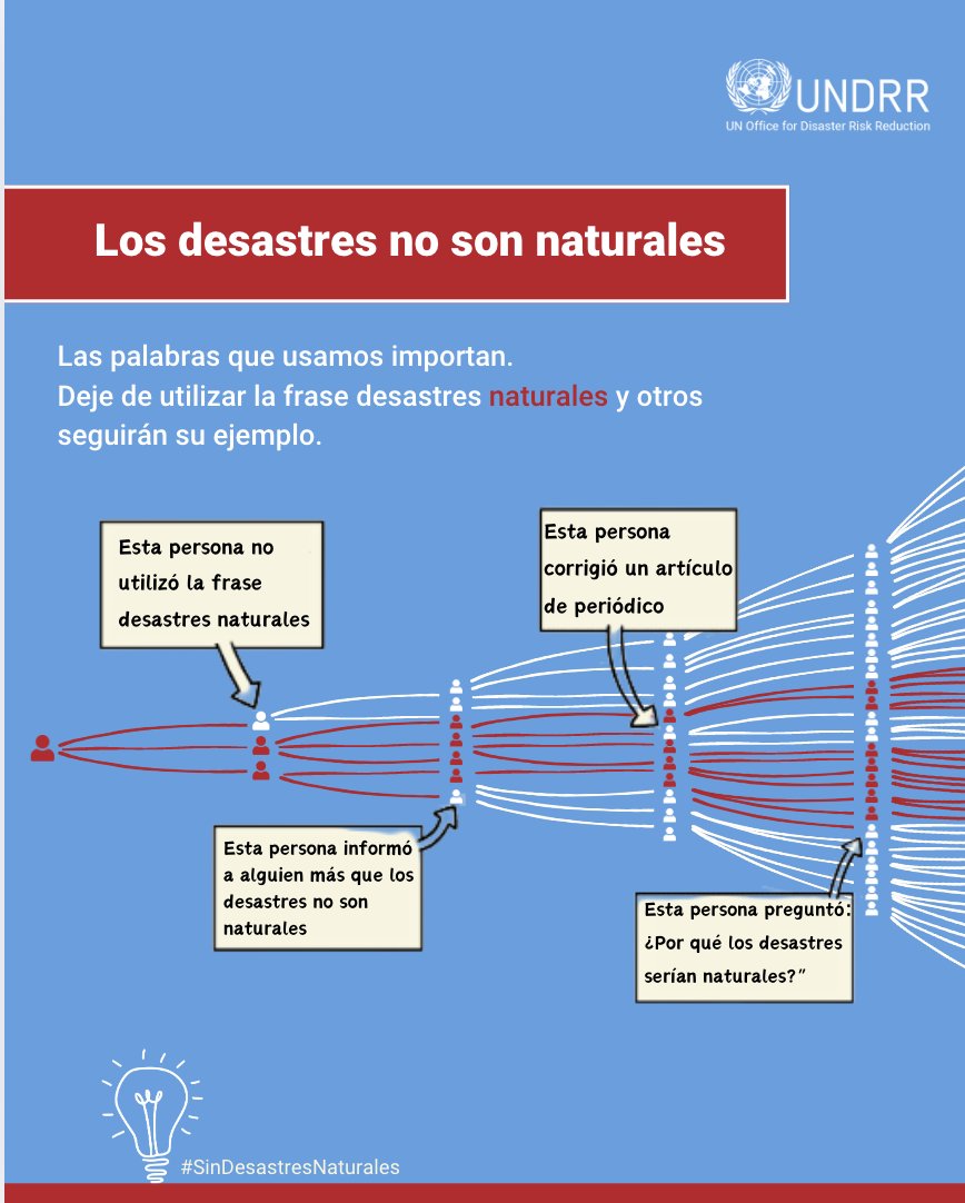 💡 Rompamos la cadena. Dejemos de decir “desastres naturales” y otros seguirán el cambio.
📢 Al llamar a los desastres “naturales”, ignoramos las decisiones humanas que los provocan y las acciones que podemos tomar para prevenirlos.
#NoHayDesastresNaturales