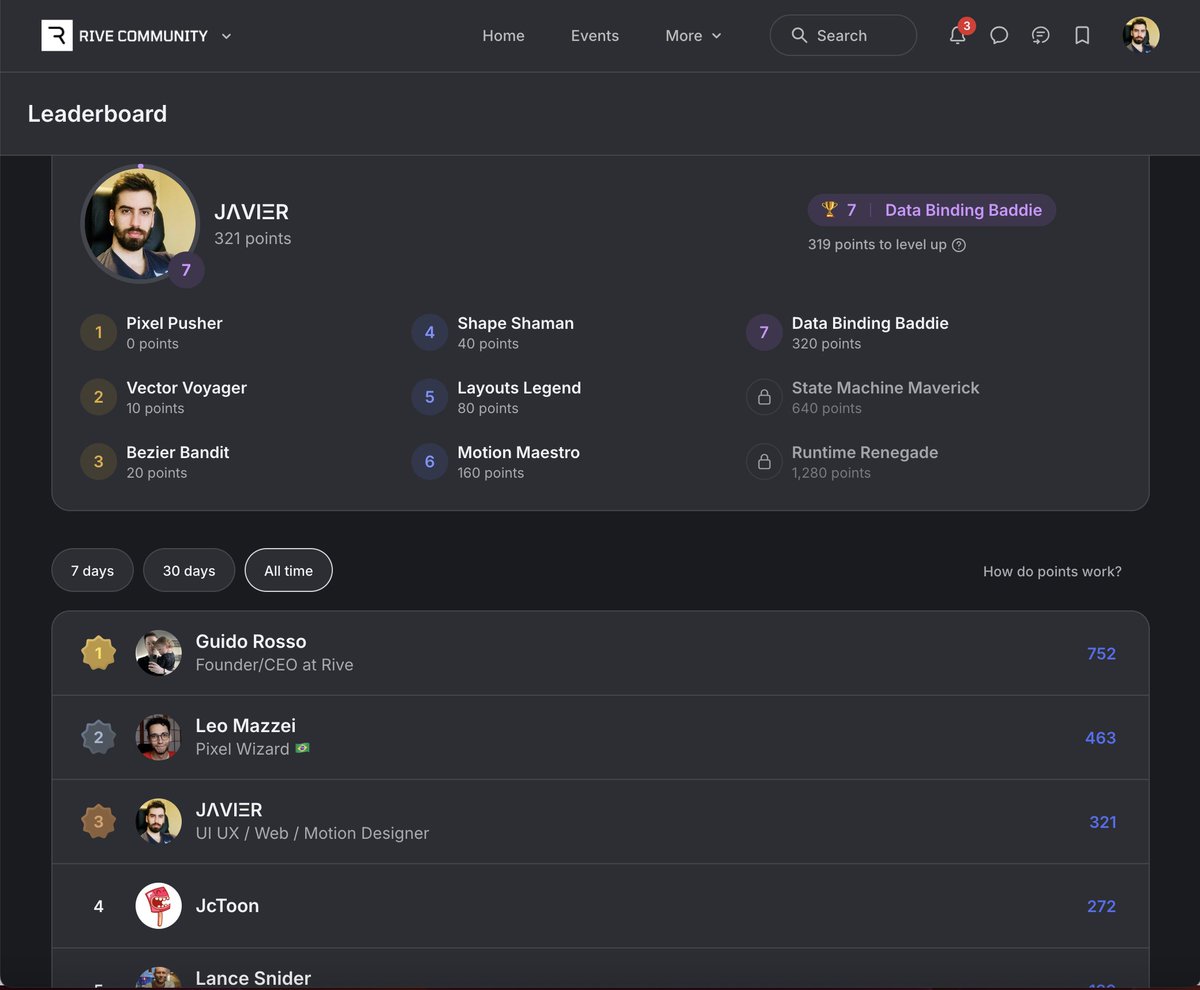 JaViEr (@javoliver88) on Twitter photo Reached Level 7 on the <a href="/rive_app/">Rive</a> Community!
Who else is loving the gamification there?
<a href="/guidorosso/">Guido Rosso</a> <a href="/Leo_Mazzei_/">Leo Mazzei</a> … watch your back 😏 Reached Level 7 on the <a href="/rive_app/">Rive</a> Community!
Who else is loving the gamification there?
<a href="/guidorosso/">Guido Rosso</a> <a href="/Leo_Mazzei_/">Leo Mazzei</a> … watch your back 😏