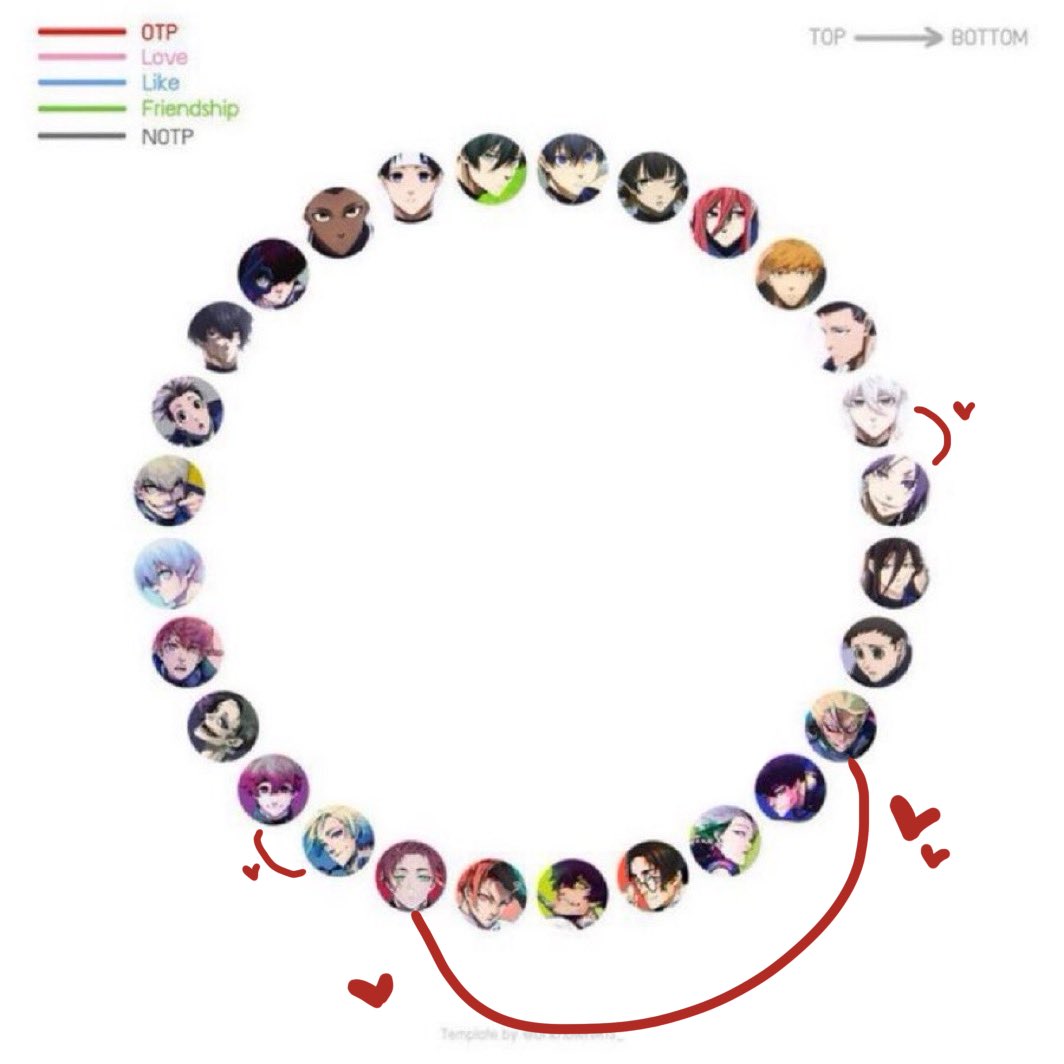 Do u guys support my rarepairs