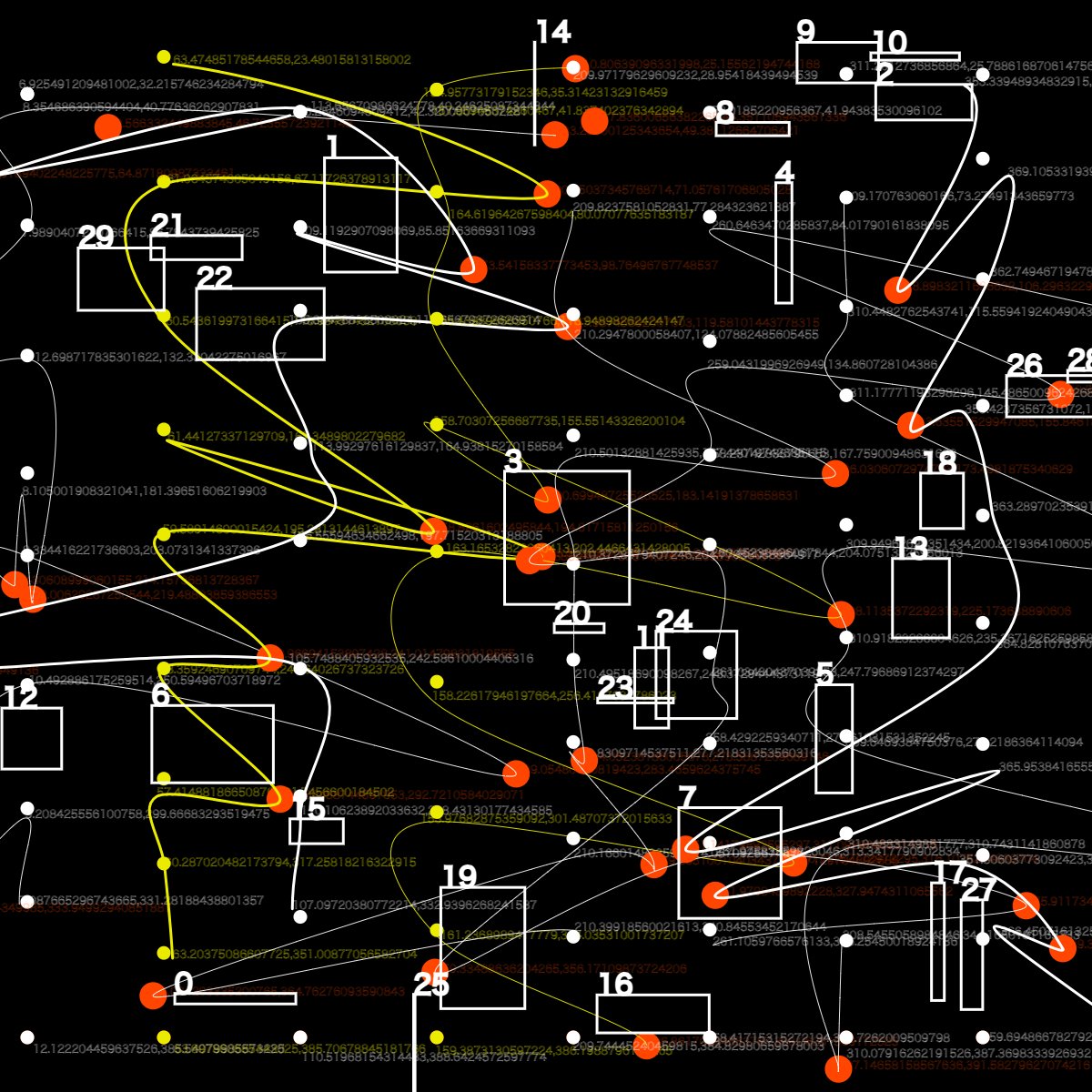 Day280 #p5js #generativeart #creativecoding #dailycoding