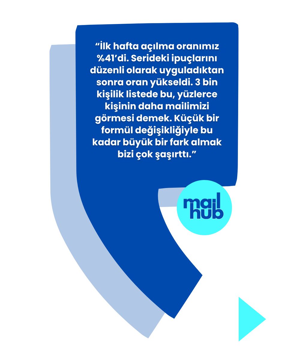 📬 Seri bitti, sonuçlar gelmeye başladı.
Doğru uygulayanlar %40’a varan artış gördü. 
Sen hâlâ izlemedin mi?
Tüm ipuçlarına profilimizden veya DM’den pdf halini talep ederek ulaşabilirsin. 📌

#EpostaPazarlama #EmailMarketing #DijitalPazarlama #Eposta #EmailMarketingTips