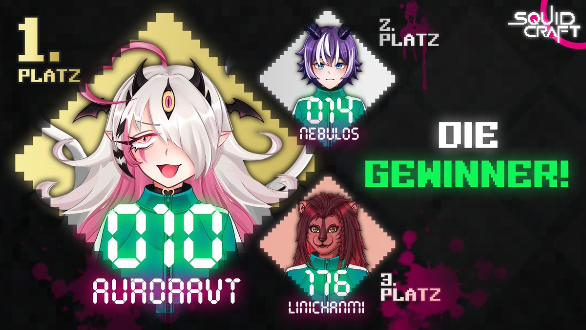 Sushiima🍣🫧 B-Day Subathon 19.04. - 25.04. (@_sushiima_) on Twitter photo 🟥▭ △◯□ ▭🟥
🏆SquidCraft ist vorbei!🏆
Die Gewinner stehen fest:
🥇 1. Platz – <a href="/AuwowaVT/">❤️AuroraVT_🏳️⚧️</a>  – Die Siegerin, die alle Spiele überlebte und im Finale triumphierte.
🥈 2. Platz – <a href="/NebulosVT/">Nebulos 🌌🐉</a>
🥉 3. Platz – <a href="/LiniChanMi/">LiniChanMi ~ 16.08. MODEL DEBUT🐸💤</a> 
#SquidCraft #SquidGameSeason3 #SquidGame  #Vtuber #GerVtuber 🟥▭ △◯□ ▭🟥
🏆SquidCraft ist vorbei!🏆
Die Gewinner stehen fest:
🥇 1. Platz – <a href="/AuwowaVT/">❤️AuroraVT_🏳️⚧️</a>  – Die Siegerin, die alle Spiele überlebte und im Finale triumphierte.
🥈 2. Platz – <a href="/NebulosVT/">Nebulos 🌌🐉</a>
🥉 3. Platz – <a href="/LiniChanMi/">LiniChanMi ~ 16.08. MODEL DEBUT🐸💤</a> 
#SquidCraft #SquidGameSeason3 #SquidGame  #Vtuber #GerVtuber
