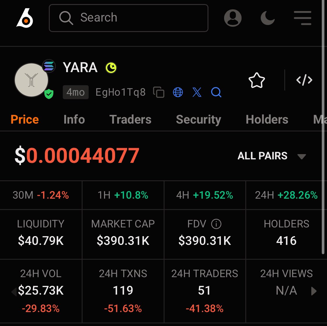 $YARA - <a href="/yara_system/">Yara AI</a> is the ULTIMATE #Solana AI POWERHOUSE! Unleashed on <a href="/moonshot/">Moonshot</a>'s unstoppable ecosystem, this game-changing project is set to DOMINATE the AI revolution! 🚀🌙 Insanely BULLISH, locked and loaded for the AI SEASON! 🧠🔥 #Crypto #AI #BullRun $SOL #Crypto #ETH
