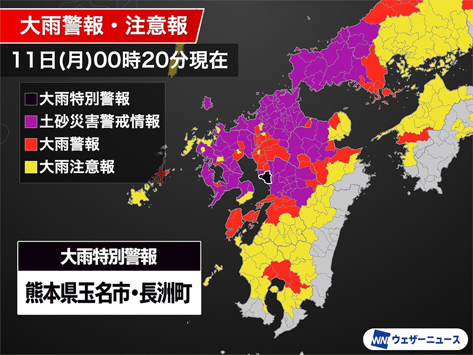 【速報 大雨特別警報】
記録的な大雨となっている熊本県玉名市・長洲町に大雨特別警報が発表されました。警戒レベル5に相当する状況です。土砂災害、低い土地の浸水、河川の増水や氾濫に厳重に警戒し、命を守るために最善を尽くす行動をとってください。
weathernews.jp/news/202508/11…