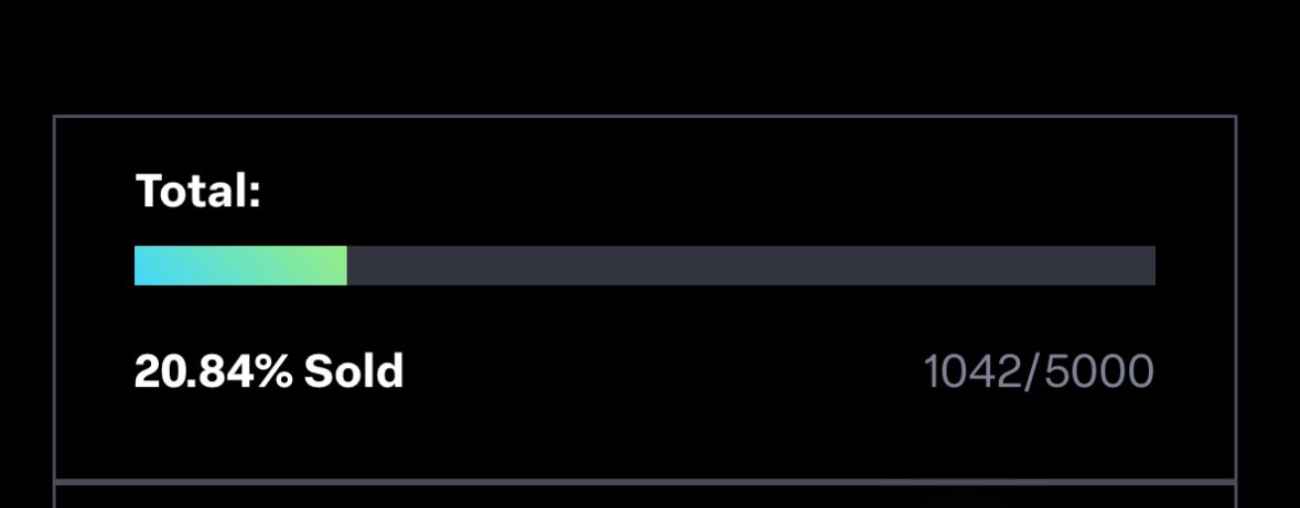 🔥 We did it 1,042 MINTS SOLD!
From an idea to a thriving community, #solnautz made this possible
This is just the beginning the next chapter starts now

🎯 Next goal: 2,000 mints!
🎁 Stay tuned for giveaway/reward/dropping this week

Let’s Bullish🔥
#Solana #NFTCommunity #Web3