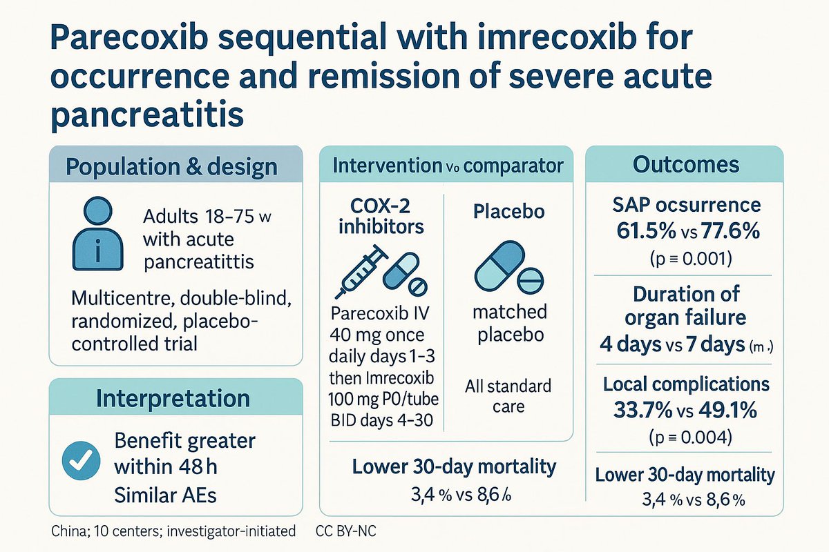 Keith Siau (@drkeithsiau) on Twitter photo Quick summary below ๐ - thanks to <a href="/rcverdonk/">robert verdonk</a> for bringing this to our attention! Quick summary below ๐ - thanks to <a href="/rcverdonk/">robert verdonk</a> for bringing this to our attention!