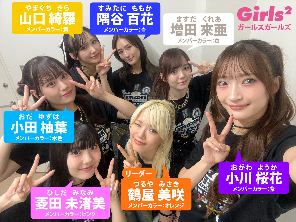 直筆サイン&コメント ダブルサイン 小田柚葉 隅谷百花 直筆サイン&コメント ダブルサイン 小田柚葉 隅谷百花 Girls²