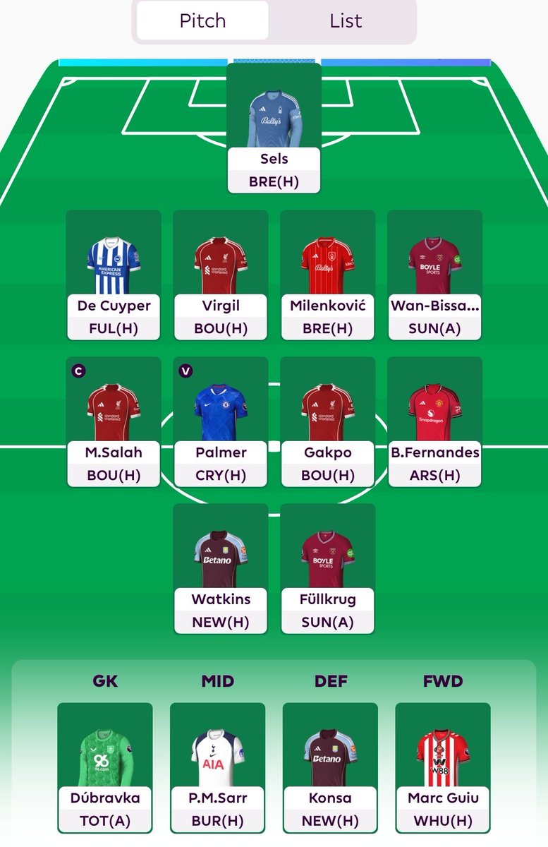 affanmalik's tweet photo. @FPLThorpey Very similar to my current draft but with Fernandes over Saka and Gakpo over Eze ( both due to fixtures) https://t.co/zio7K310yw