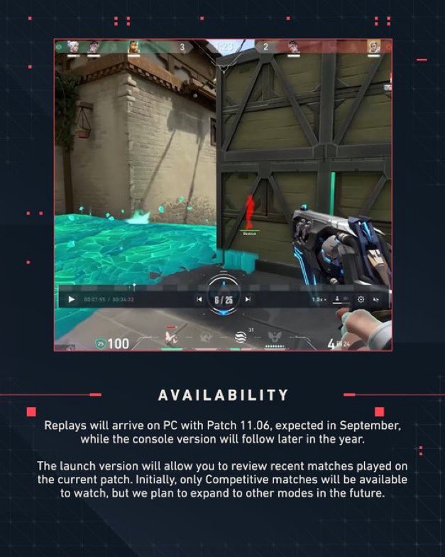 Valorant News & Updates tweet media